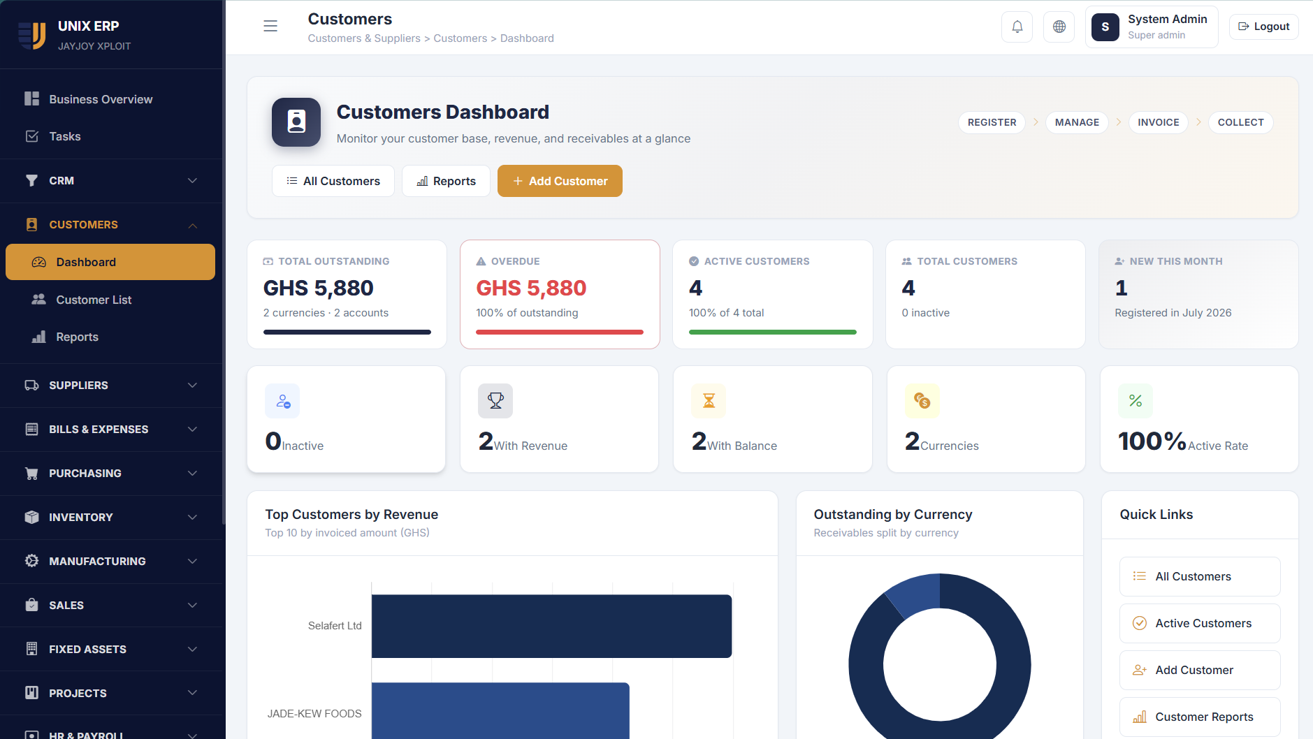 UNIX ERP — view 3